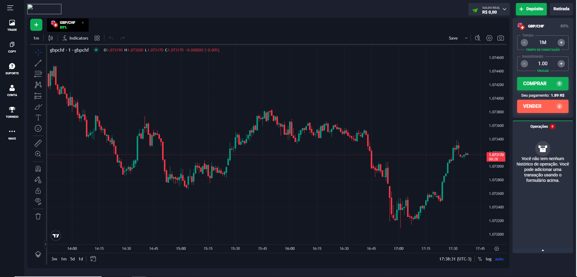 International Broker Trading Room